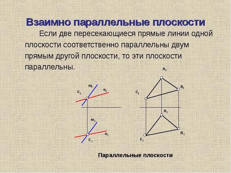 Пара параллельных плоскостей на скрещивающихся прямых. Взаимно параллельные плоскости. Взаимное расположение двух плоскостей параллельность плоскостей. Параллельно плоскости. Параллельность плоскостей Начертательная геометрия.