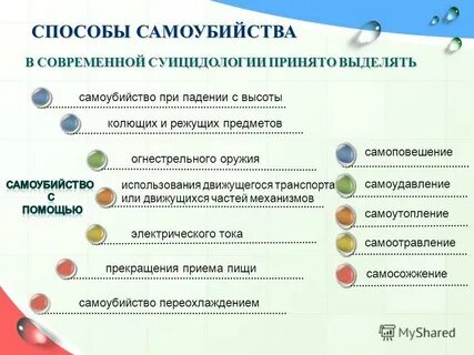 Что можно делать методами