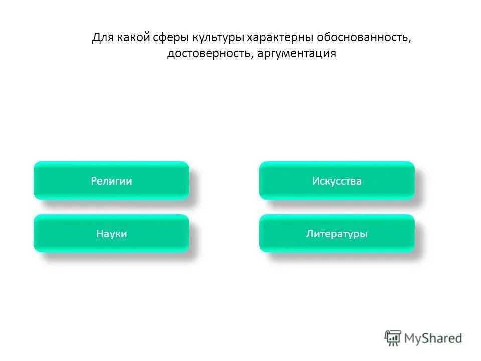 методы и приемы воздействия на аудиторию. отличительные черты духовной сферы. основные сферы культуры. для какой сферы культуры характерны. установите соответствие между характерной чертой и сферой культуры.