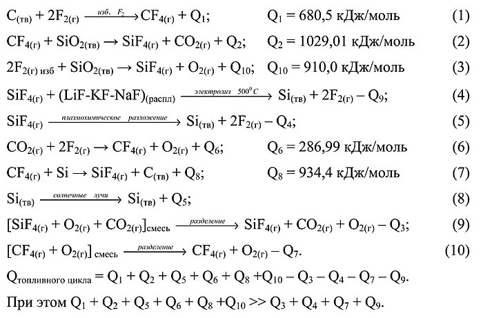 Si sio2 sif4. Получение sif4 из sio2. Из sio2 получить sif4.