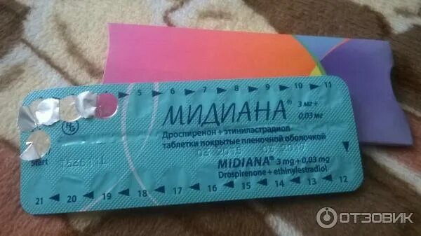 Мидиана месячные. Мидиана табл. мидиана табл инструкция. если пропустил таблетку мидиана. мидиана таб. п.о №21.