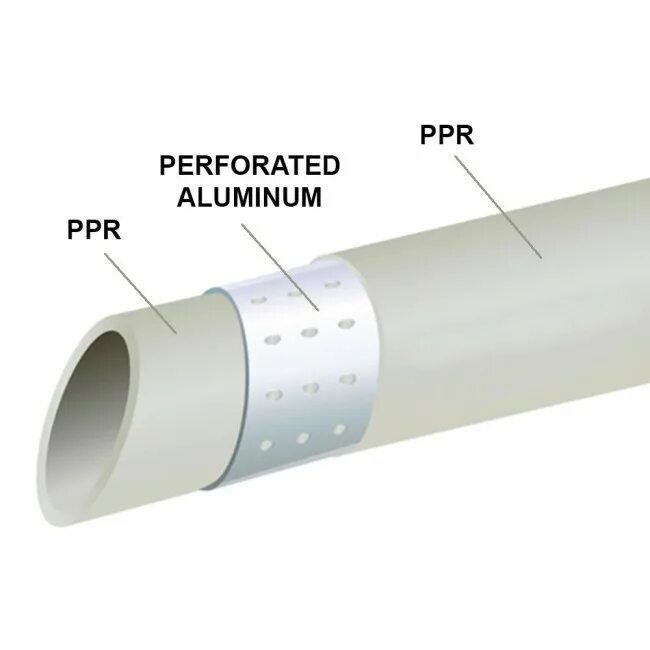 Труба армир ALUPIPE 25 pn25 MEERPLAST. Труба SDR 6 pn25. ППР труба pn25 25 армированная. Труба PPRC 50 pn25 sdr6.