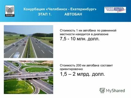 Автобан каталог товаров