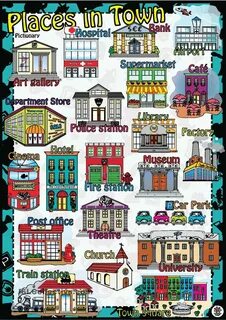Wordwall places
