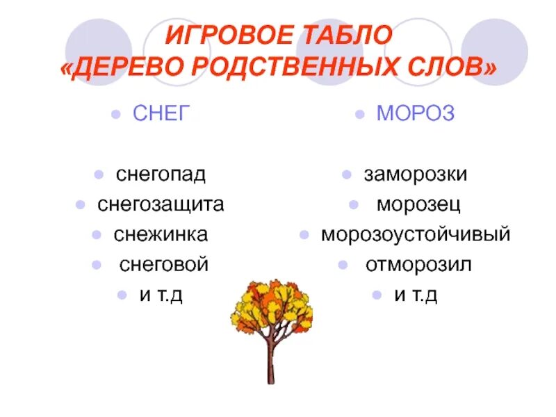 Подобрать слова к слову мороз