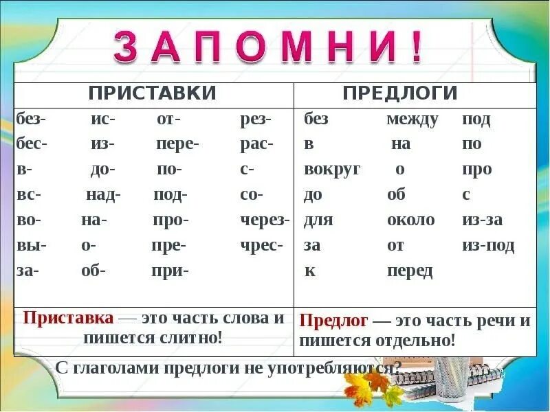 Русский язык три. Правописание приставок и предлогов. Предлоги в русском языке. Предлоги и приставки в русском языке. Приставки и предлоги 3 класс.