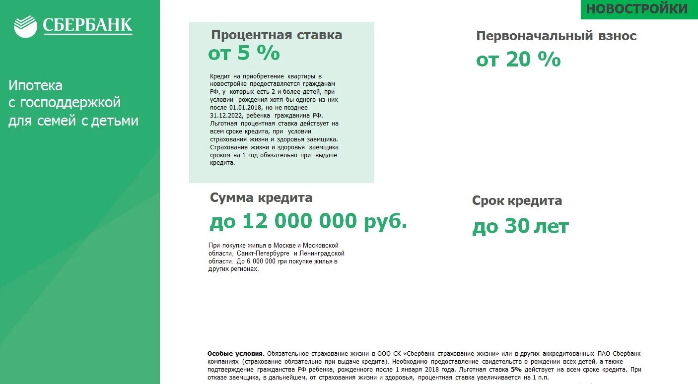 Как получить 13 от ипотеки. Процентная ставка в Сбербанке. Ипотека процентная ставка. Ставка ипотеки в Сбербанке. Ставки по ипотеке Сбербанк 2020 году.