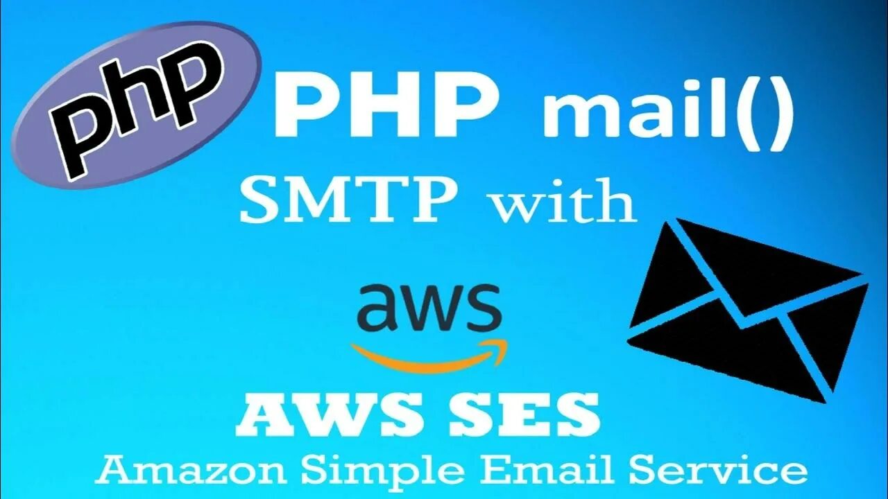 Php smtp. Php smtp