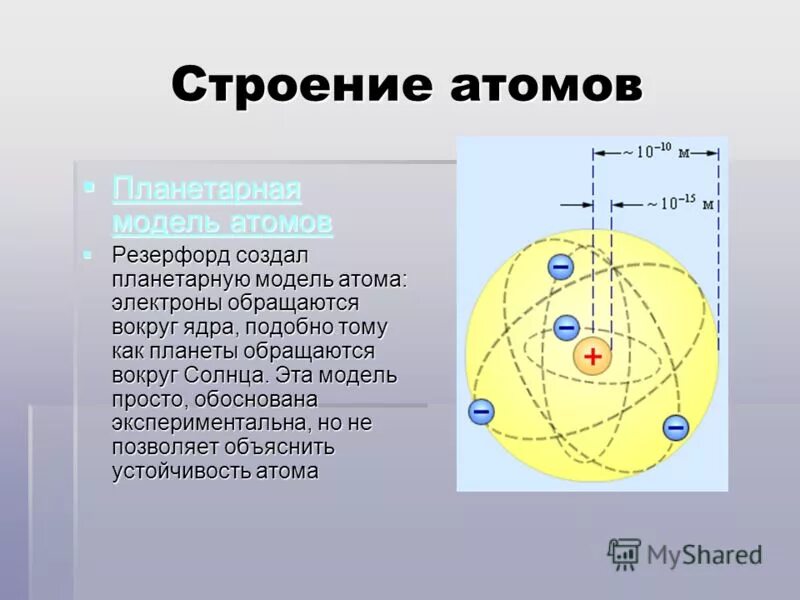 Ядерная планетарная модель строения атома физика 9. Модель строение атома ядра физика. Строение ядра атома. Современное строение атома.
