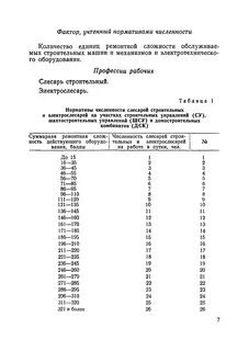 Норматив численности отдела