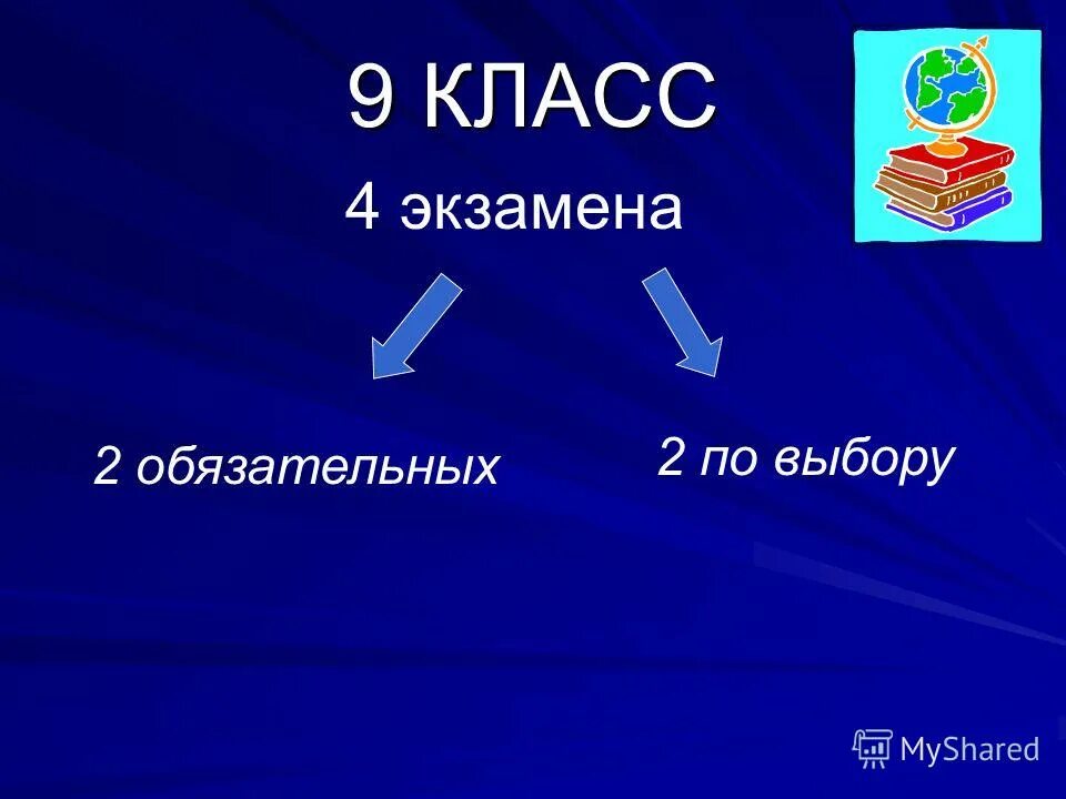 Огэ 9 класс обязательные предметы 2021. 2 обязательных и 2 на выбор. Обязательные предметы егэ. 2 обязательных и 2 на выбор. 2 обязательных и 2 на выбор.