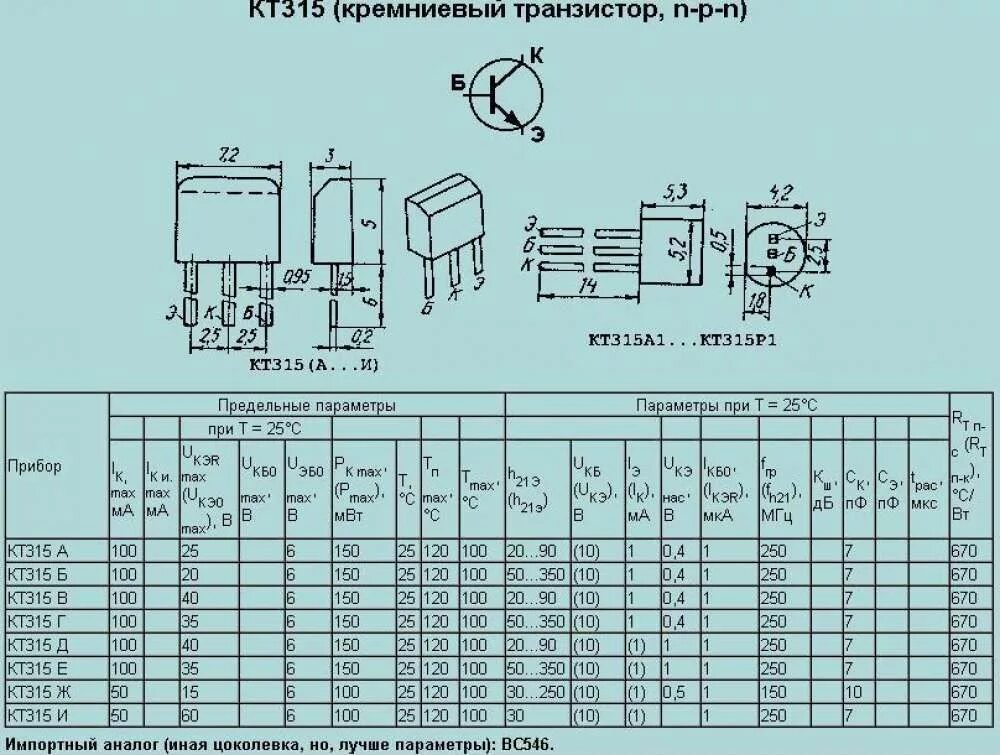 Транзисторы маркировка характеристики. Параметры транзистора кт315. кт315 транзистор характеристики. транзистор кт315 аналоги. транзистор кт315 спецификация.