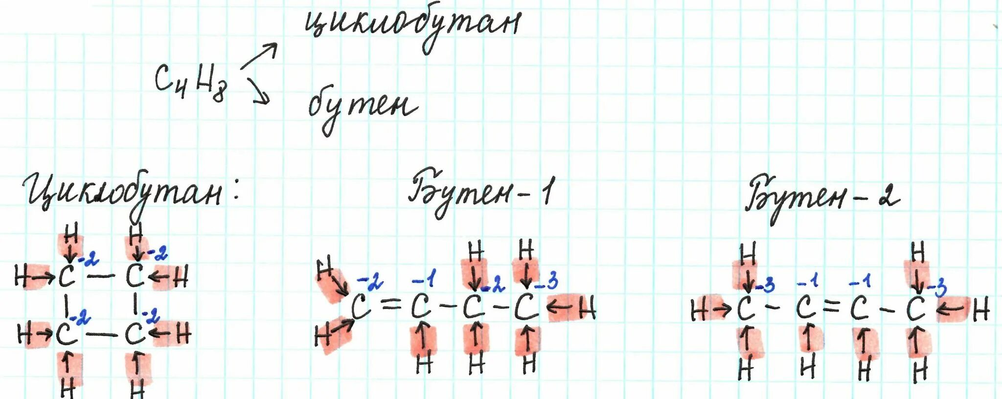 Атому углерода степени окисления. Степень окисления органических веществ. Степень окисления углерода в органических соединениях. Как расставлять степени окисления в органике. Как определять степени окисления в органических веществах.