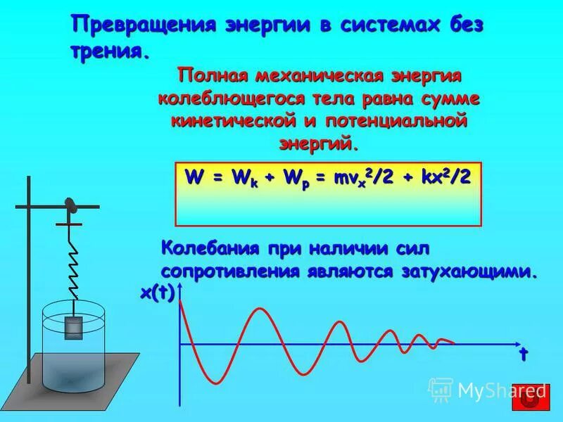 Потенциальная энергия колебаний тела