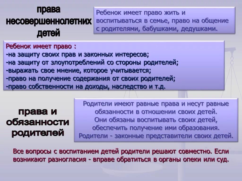 Семья и брак Обществознание. Брак ЕГЭ Обществознание. Тема семья Обществознание 11 класс. Семья и брак ЕГЭ Обществознание. Семейный брак обществознание