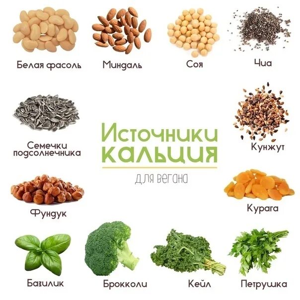 Кунжут витамины микроэлементы