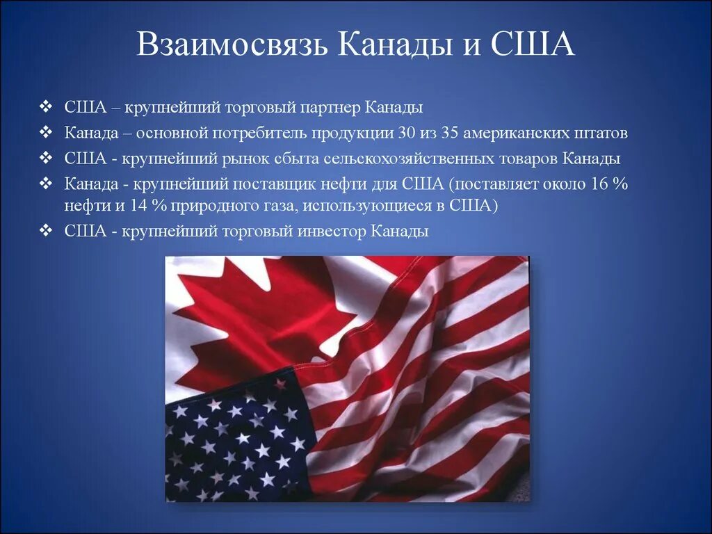 Различия сша и канады кратко. Экономика США И Канады. Экономическое положение Канады. США Канады кратко. Мировое хозяйство Канады.