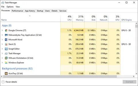 Task manager windows 10
