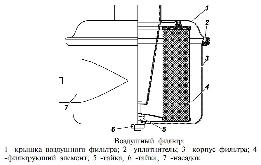 Размер корпуса воздушного фильтра УАЗ Буханка. Буханка 4213 воздушный фильтр. Воздушный фильтр АТ 101 УАЗ размер диаметр. Корпус воздушного фильтра УАЗ Буханка 409 двигатель.