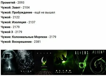 хищник хронология фильмов. ксеноморф чужой против хищника. хищник против чужого 1. хронология хищника. яутжа воин.