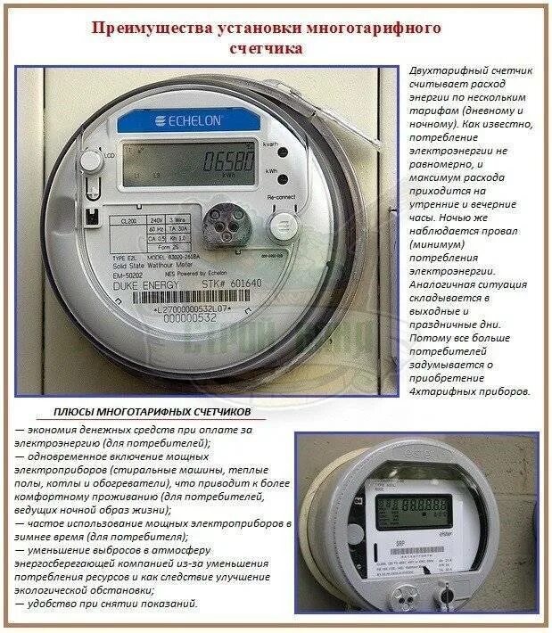 Тарифы счетчика день ночь. Многотарифный счетчик электроэнергии как снимать показания. Показания четырехтарифного электрического счетчика. Правильное снятие показаний счётчика электроэнергии?. Как выглядят показания счетчика электроэнергии.