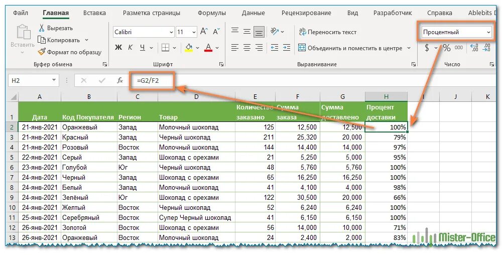 Формула в excel 10 процентов от суммы. Процент в экселе формула. Формула процентов в эксель. Вычисли процент скидки в экселе. Процент от разницы двух чисел