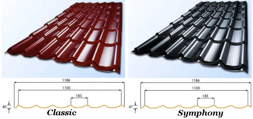металлочерепица монтерроса-m, 0,5 мм, norman, ral 6018. 5 супермонтеррей. металлочерепица для крыши толщина листа 6 мм. металлочерепица рабочая ширина листа монтеррей. рабочая ширина металлочерепицы монтеррей.