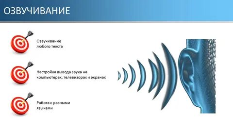 Программа озвучивание голоса
