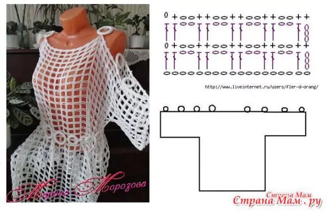 Туника сетка крючком схемы и описание. Туника сетка схема. Виды сеток крючком со схемами и описанием. Туника сетка крючком схемы. Платье сетка крючком схема и описание.