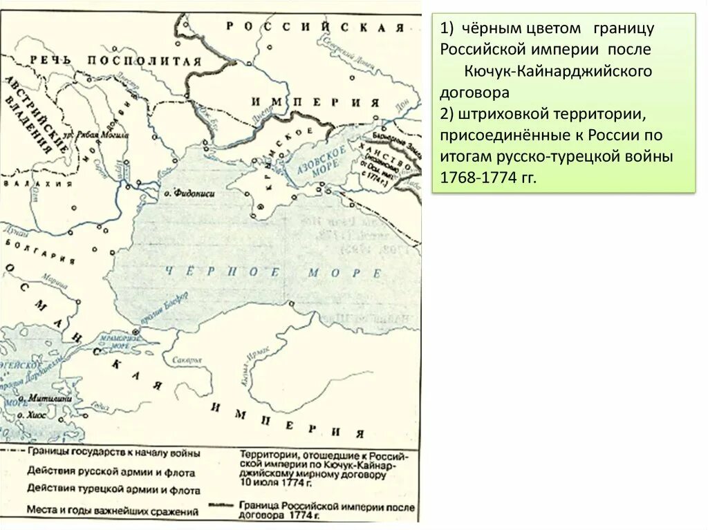 Территории Российской империи в 1768-1774.