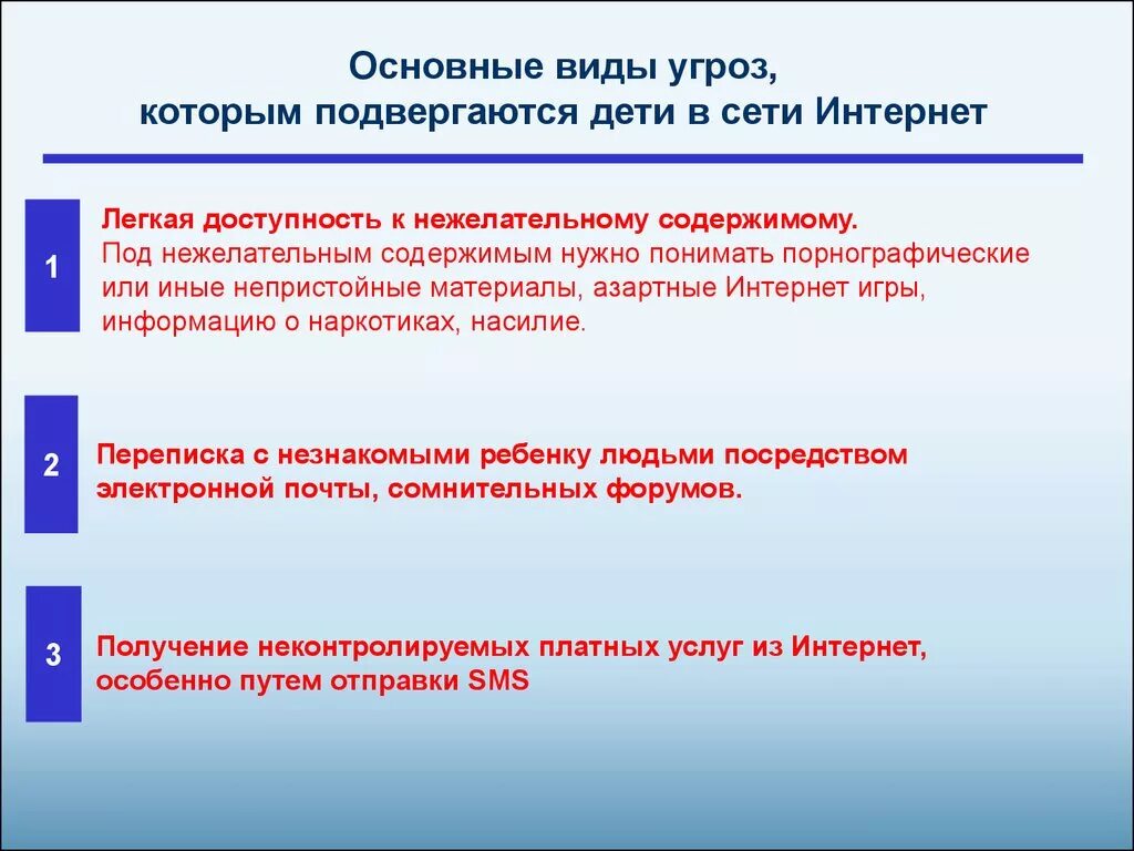 Подвергаться угрозе. Виды угроз. Қауіпсіз интернет слайд. Классификация видов угроз, которым может подвергаться архив.. Подвергаться.