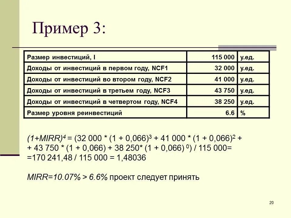 Максимальный размер вложения