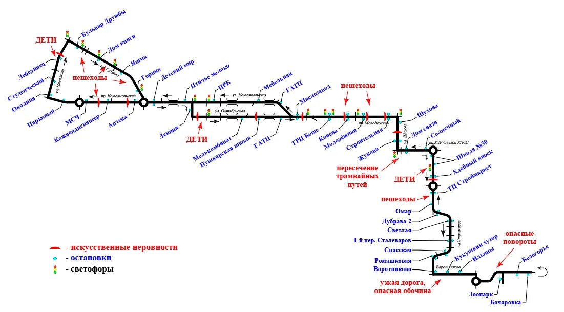 Карта остановок маршруток старый Оскол. Маршрут 120 автобуса. Расписание маршрута старый Оскол. Маршрут автобусов Губкинский.