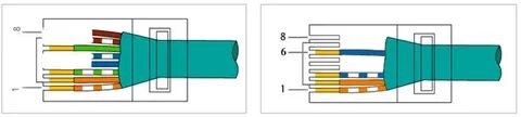 Витая пара распиновка rj45 для интернета