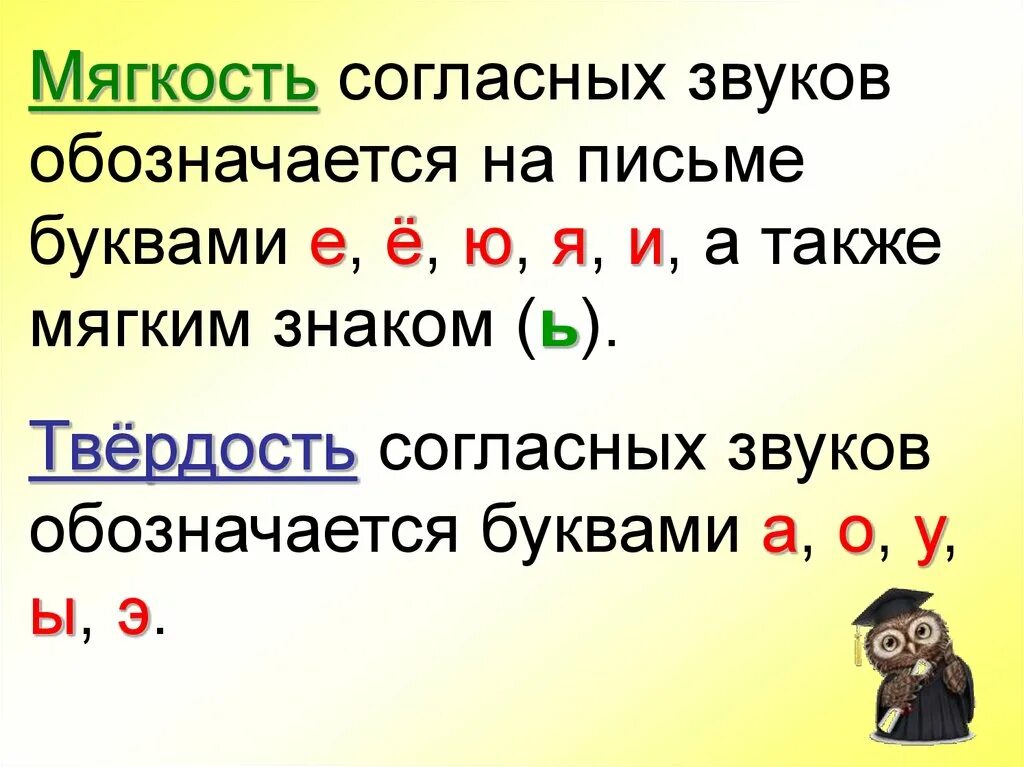 Мягкость согласных звуков обозначают на письме буквами