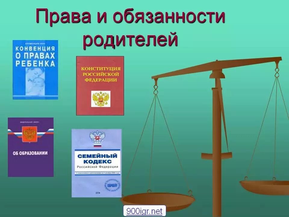 Сообщение о праве
