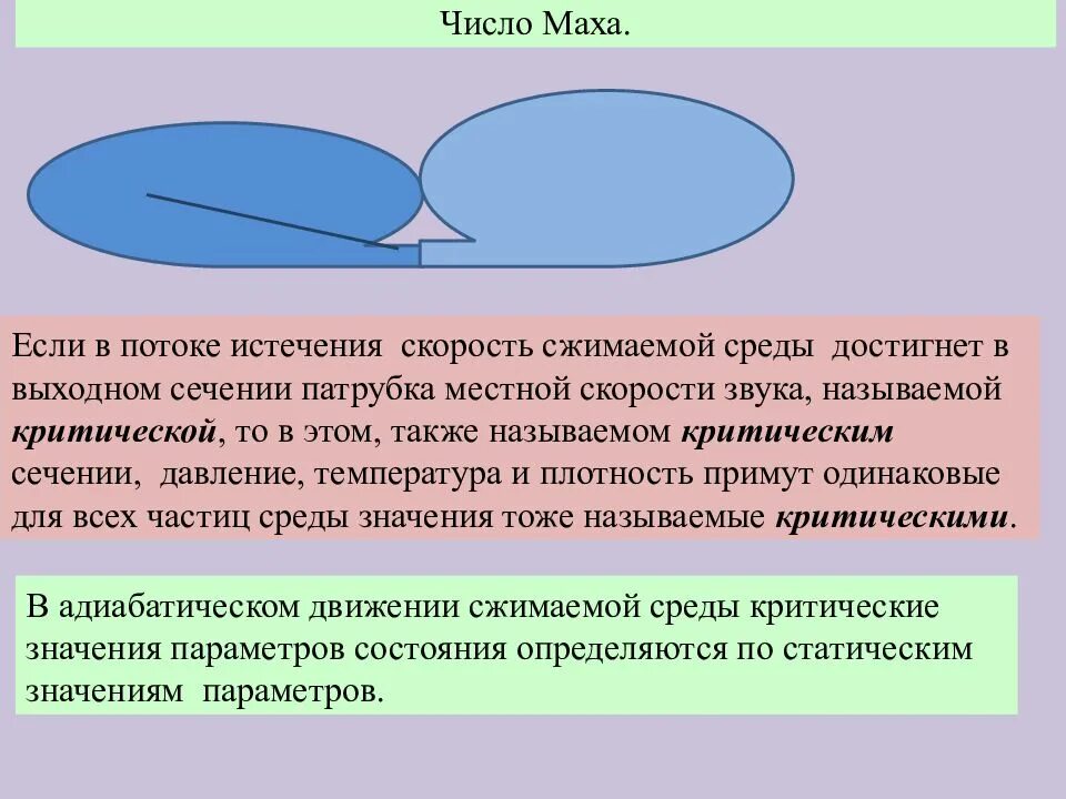 Скорость число маха. Число Маха. Число Маха формула. Критическое число Маха формула. Число Маха термодинамика.