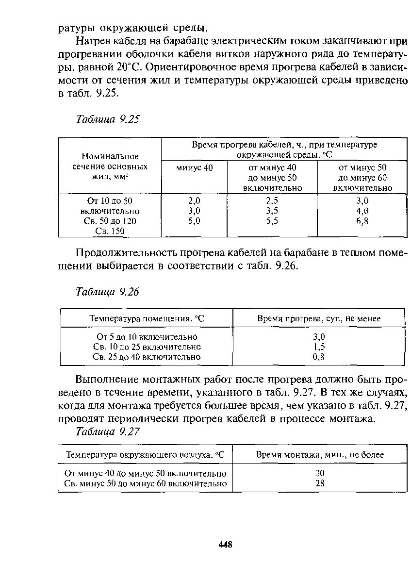 Время прогрева кабеля. Протокол прогрева кабеля. протокол прогрева кабеля на барабанах. акт прогрева кабеля на барабане перед прокладкой. прогрев кабеля на барабане перед прокладкой при низких температурах.