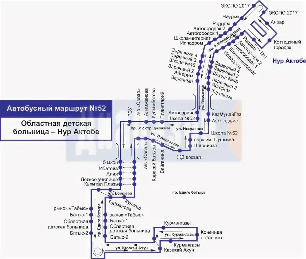 Маршрут автобуса номер 11. Маршруты общественного транспорта Актобе. Маршруты автобусов Актобе. 7 Автобус маршрут. Карта автобусных маршрутов Актобе.