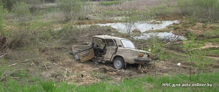 Погода на завтра. Погода гатово сегодня. Погода гатово сегодня. Агрогородок гатово. Погода в самаре.