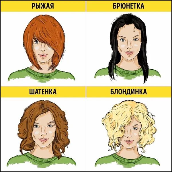 Значение цвета волос у женщин. Подобрать цвет волос. Значение цвета волос у женщин. Значение цвета волос у женщин. Волосы характер.