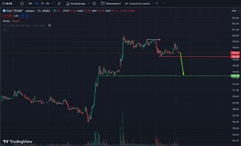 3 работающие в видимой. Почему мы должны взять на работу. Кем ты себя видишь через 5 лет ответ. Перечислите программы для работы с файловой структурой. Характеристика видимого излучения.