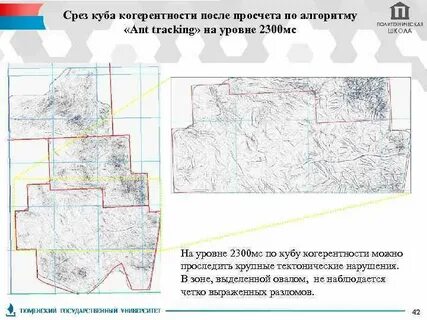Срезы кубе