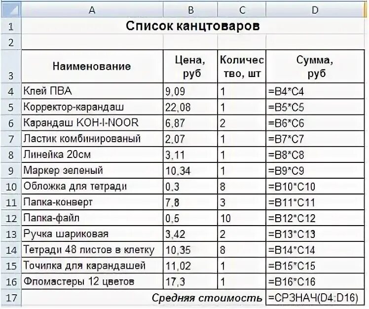 Список что нужно для школы 8 класс. Список что нужно для школы 8 класс