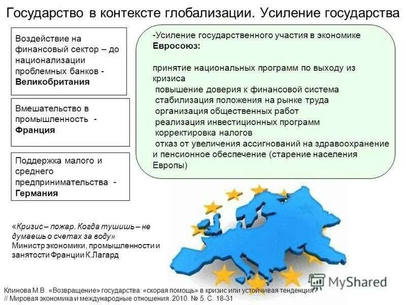 Глобализация в экономике. Глобализация мировой экономики. Влияние глобализации на государство. Кризис глобализации. Главные недостатки глобализации