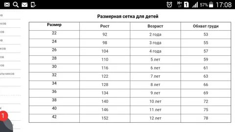 Трикотаж размерная сетка