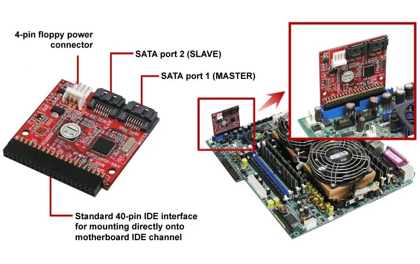 Ide значение. Sata разъем на материнской плате. ide разъем на материнской плате. контроллер sata ide asus. ide 2.5 hdd распиновка.
