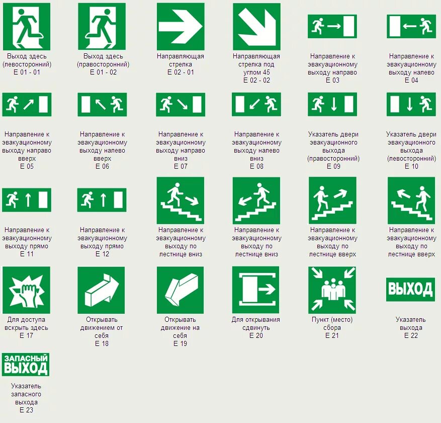 Знаки безопасности по ГОСТ Р 12.4.026-2001. Знаки пожарной безопасности ГОСТ Р 12.2.143-2009. Значки. ГОСТ Р. 12.4.026-2001. Знаки по ГОСТ Р12.4.026-2001. Направление путей эвакуации знаки