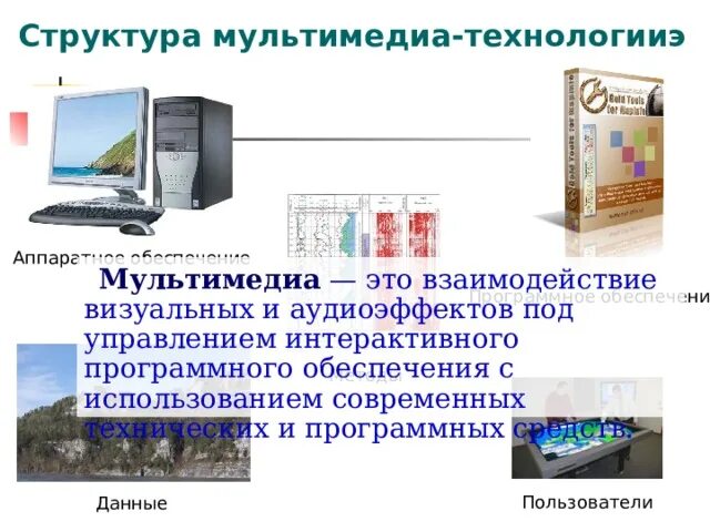 Параметры мультимедиа. Параметры мультимедиа