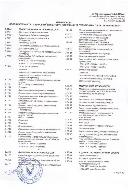 Альбатрос Железнодорожный. Альбатрос в Железнодорожном на Колхозной. Альбатрос Железнодорожный медицинский центр цены.